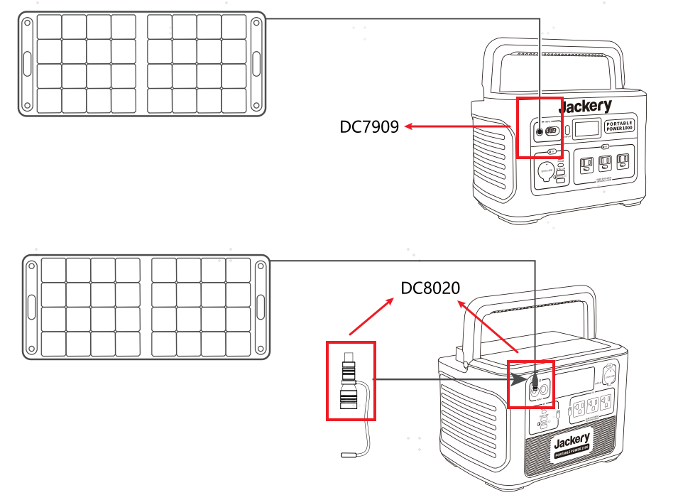 ソーラパネルのDC出力端子について – Jackery Japan